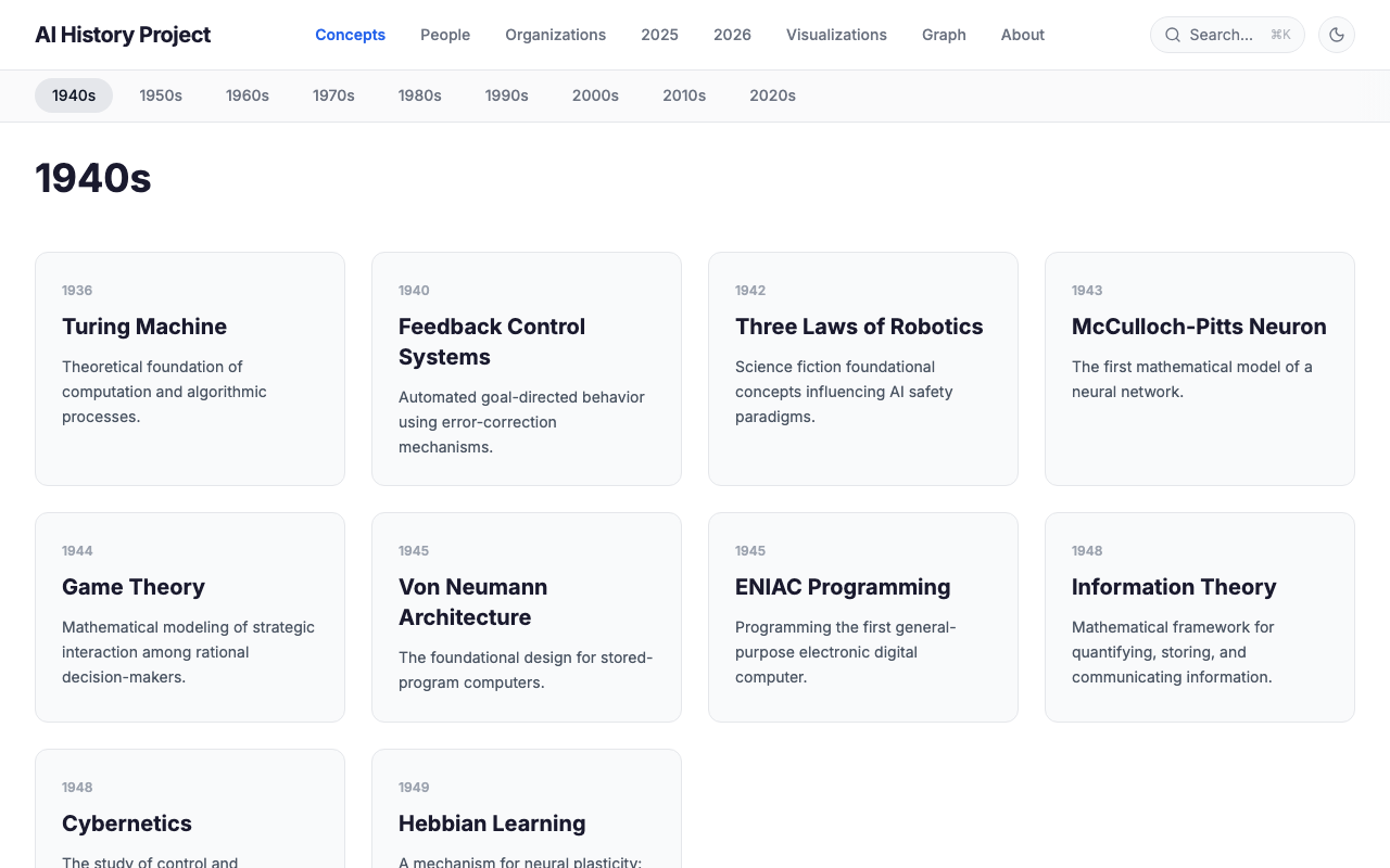 AI History Project — screenshot